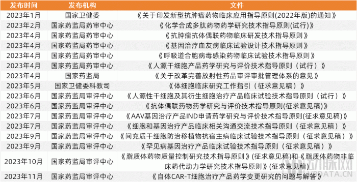 “一码大奖揭晓：生物医药领域QGB186.89联手狂欢”