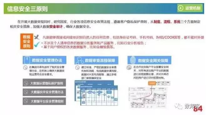 管家婆三肖三期必出一期MBA,数据资料解释落实_VRG938.84地宫境