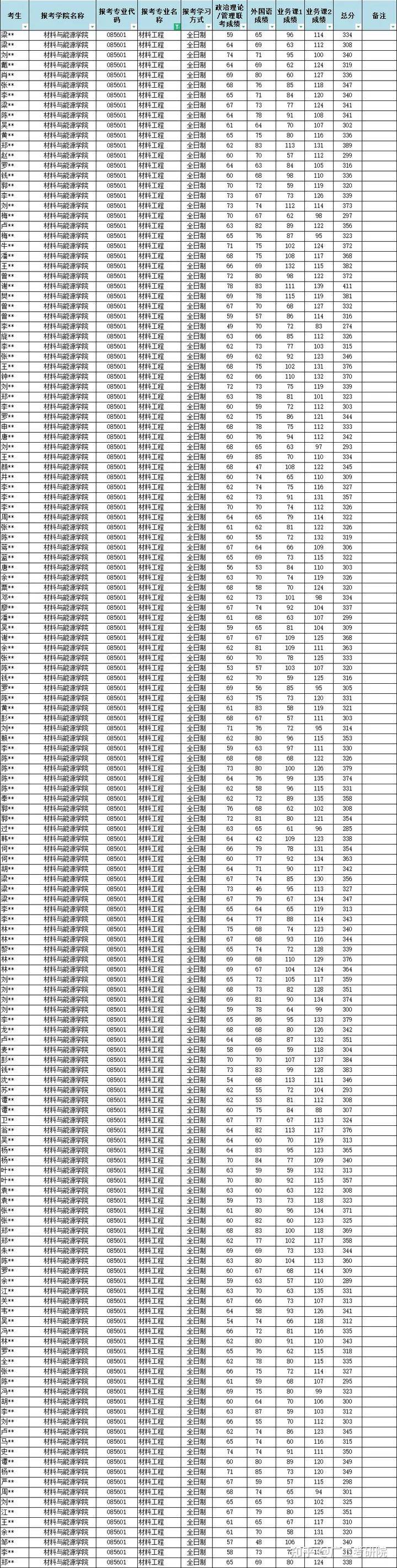 2024新奥门资料宝典：科学特性及核心版YZK71.35深度解析