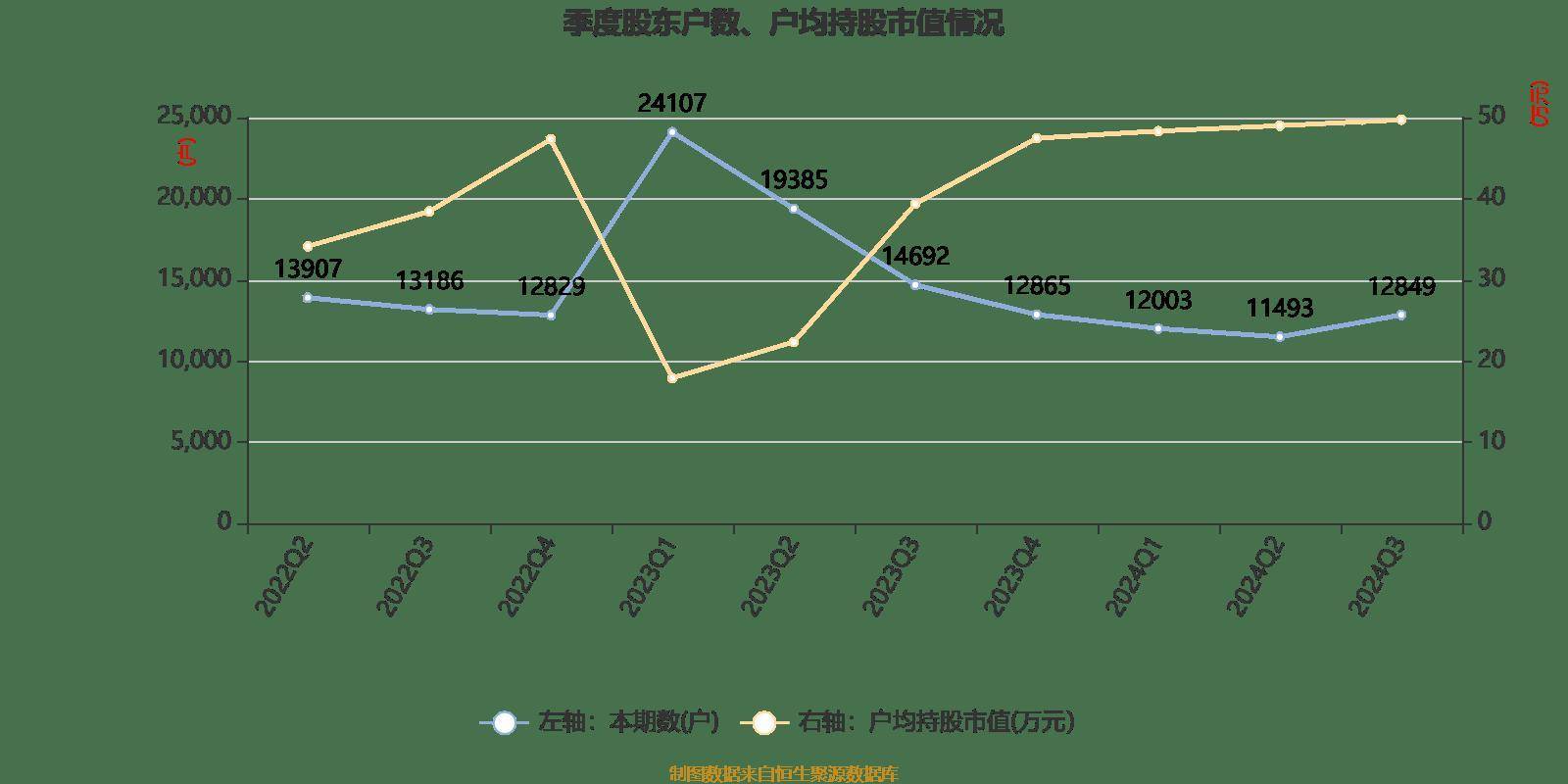 2024澳门免费资料大全：艺术、历史、数学资源_始仙IUY243.25