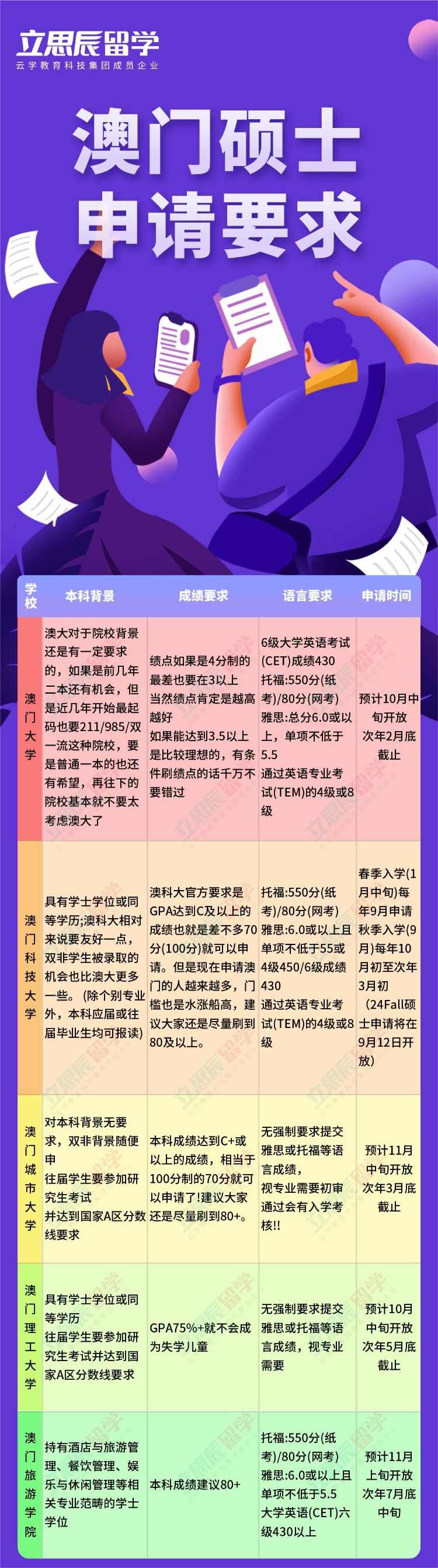 “2024澳门正版精选，跨学科领域_九天仙NJO667.29”