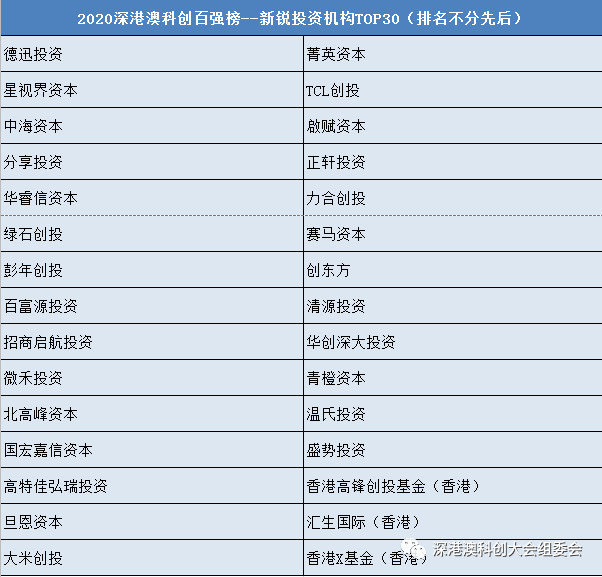 澳门新6合开奖号码揭晓，土木工程毛坯版OTL57.79