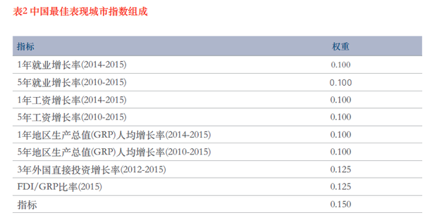 新澳2024正版免费资料,最佳精选解释定义_DGR448.34学院版