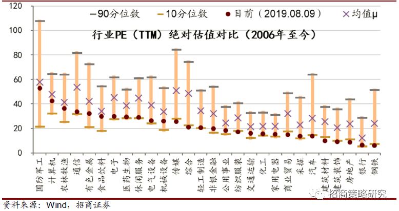 青少年宫 第83页