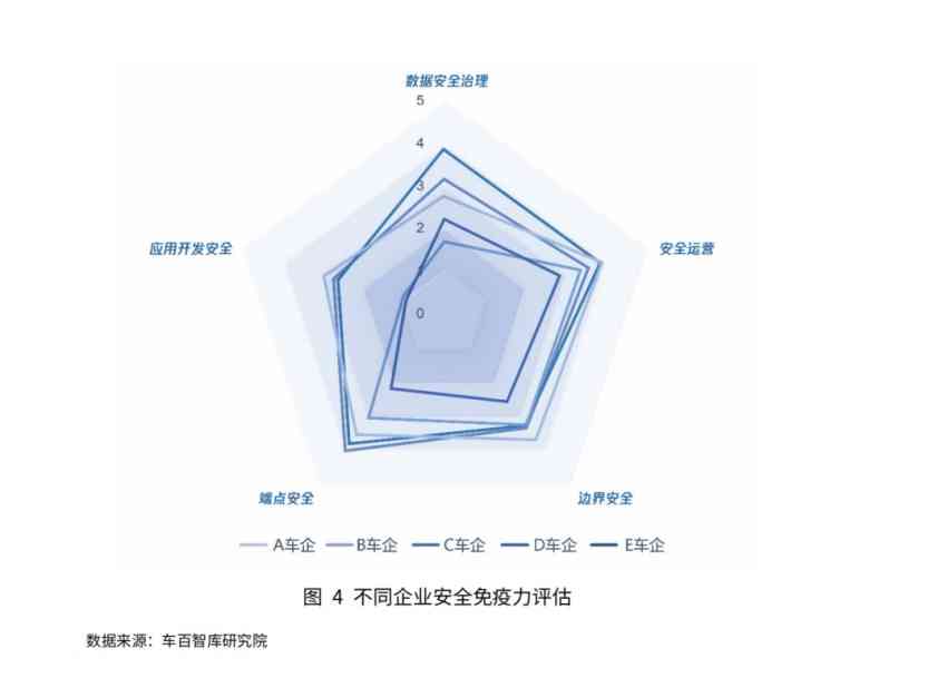 正版资料综合资料,安全评估策略_RLI778.1移动版