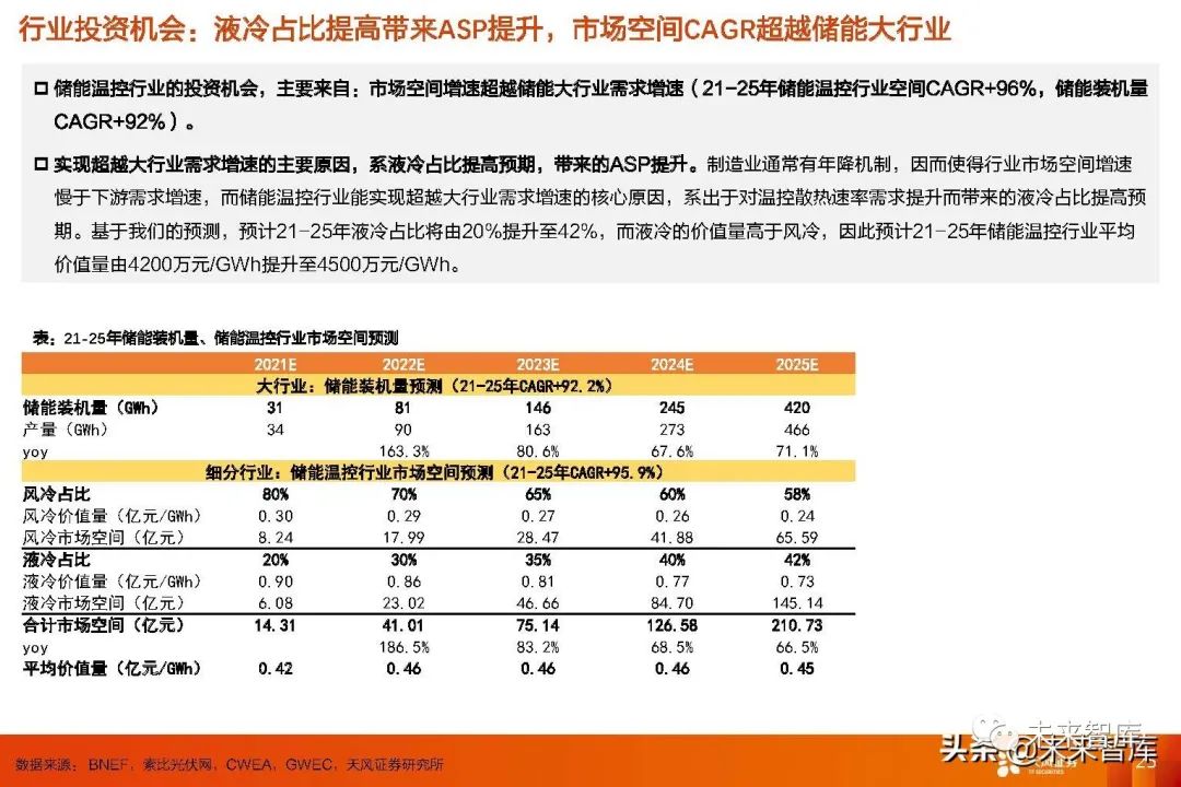 澳门三期预测精准解析：一期中奖分析解读_人神境ZXD980.73