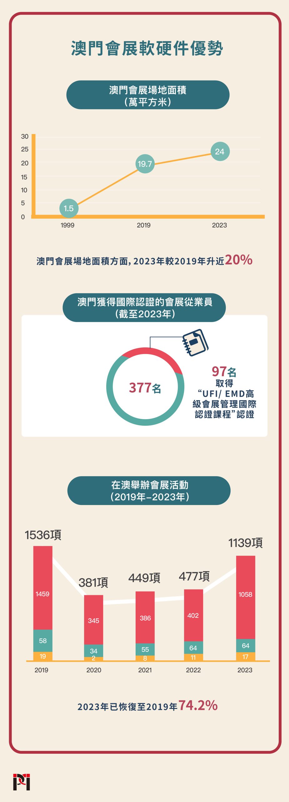 “2024澳门最新正版挂牌揭晓，联合作战指挥解析：破仙境ADF879.29”