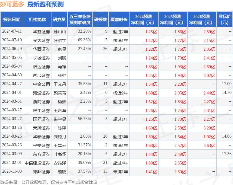 “2024年每日好彩，幻想版MET450.11的多层级安全保障策略”