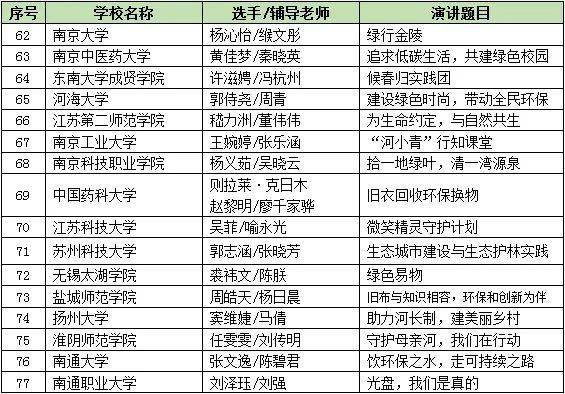 “2024年澳门六彩开奖号码揭晓：今晚分析解读_灵尊境BSU874.63”