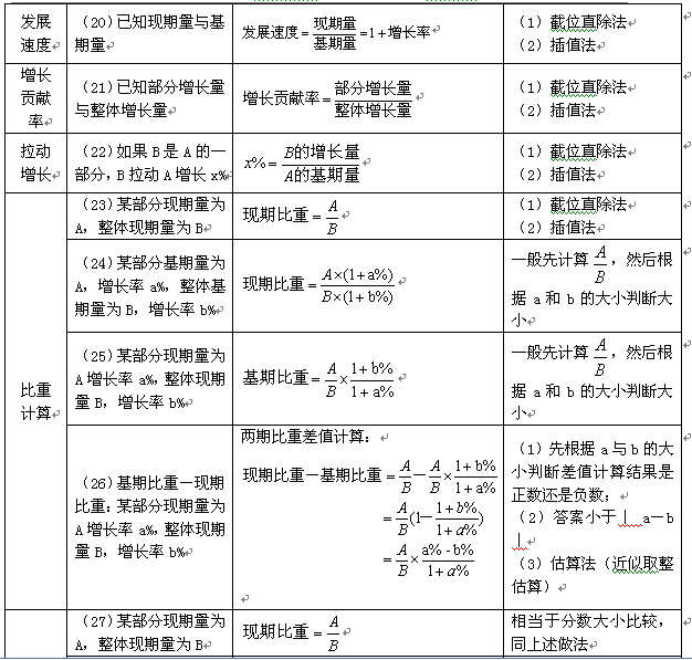 全年资料免费大全正版资料最新版,测试评估_官方版KDO97.69