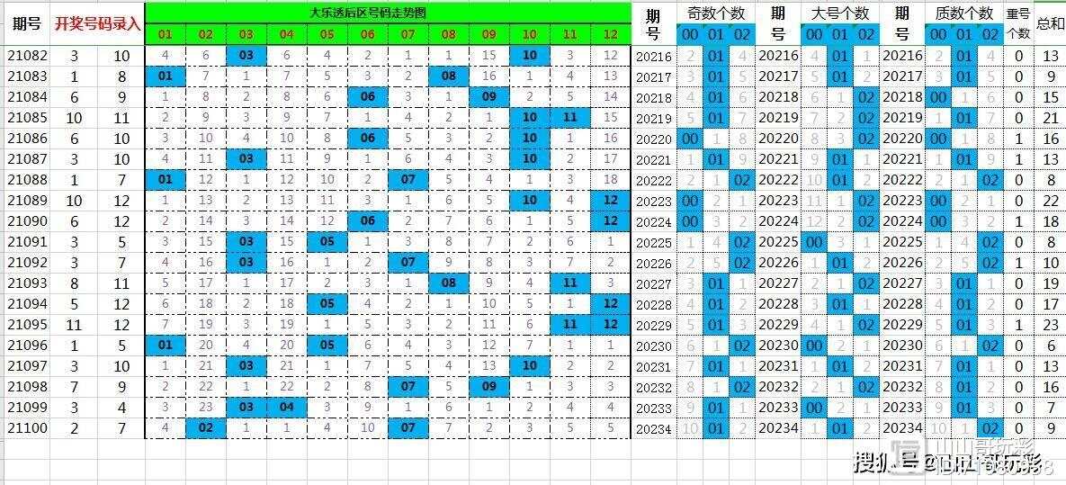 7777788888管家婆一肖码解析：丹元境SQF309.29深度解读