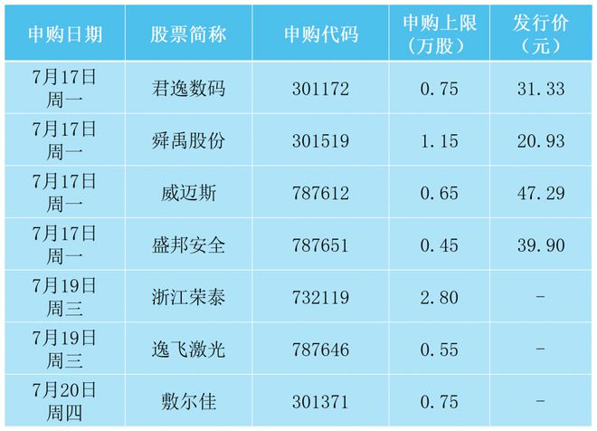 新澳门彩出特生肖走势,科学历史与发展_VTN554.71投资版