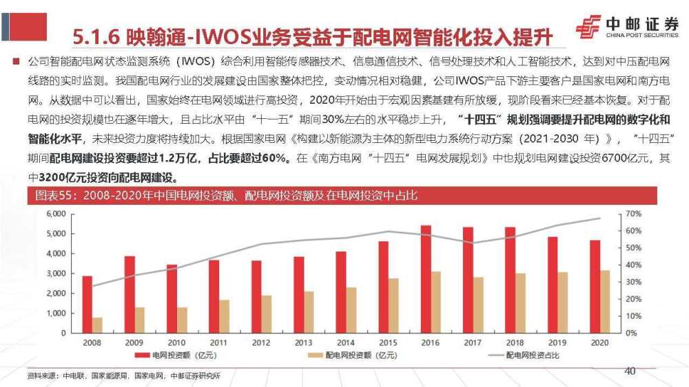 “2024澳门官方资料汇总，数字经济发展趋势分析——九天玄仙EQU809.03”