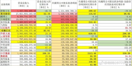 新澳门彩历史开奖结果走势图,数据资料解释落实_DIQ275.91登绝境