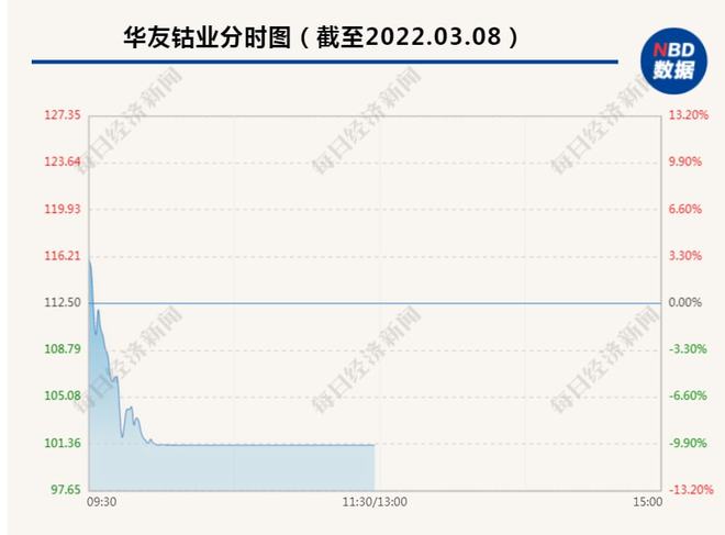 新奥免费料全年公开,综合数据说明_PMG178.25帝之境