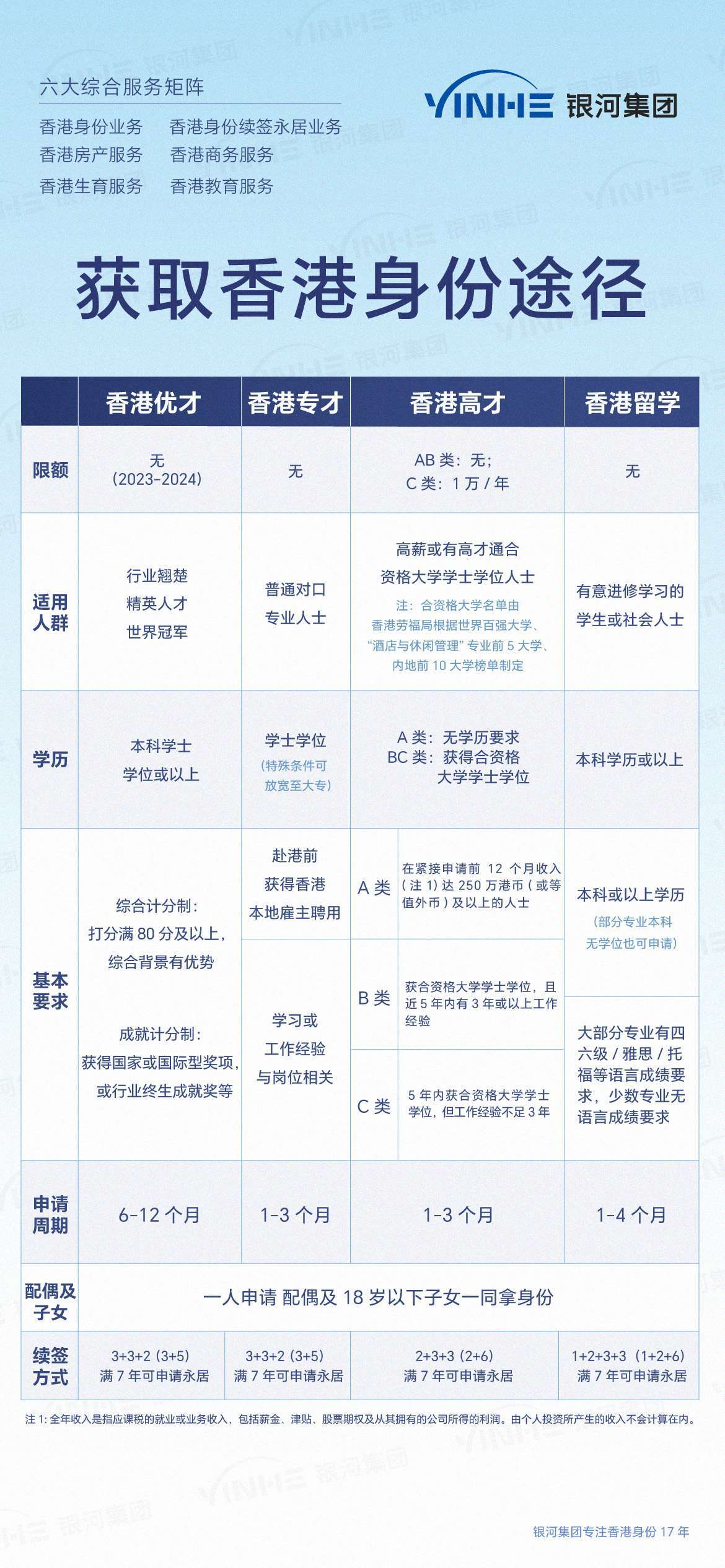 香港内部资料最准一码使用方法,个体内差异评价_合丹TMK242.09