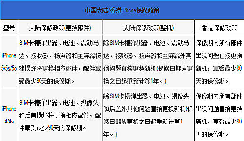 香港4777777的开奖结果,最新研究解释定义_活现版EFM824.32