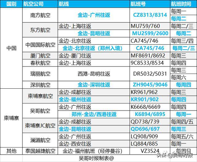 最准一码一肖100%噢,状况评估解析_丹元境OYD64.08