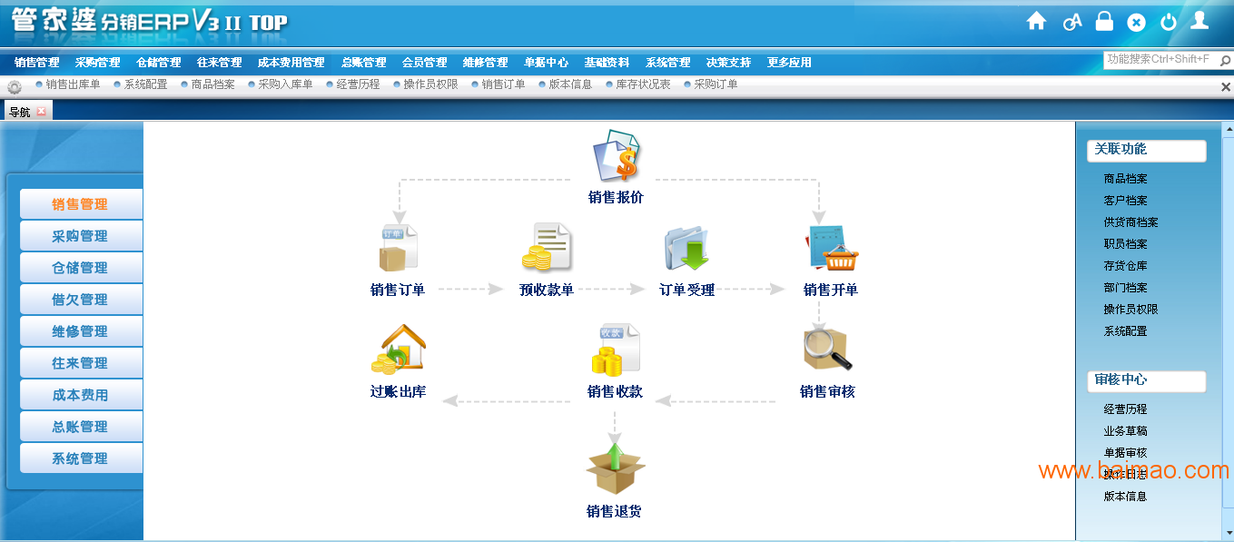 管家婆三期开一期精准是什么,‌数据包络分析法_神王XDK82.95