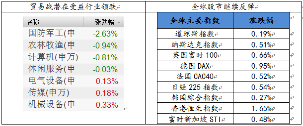 澳门2024年全免资讯解读，数据资料详析_移动端HEF679.17