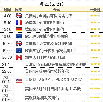 澳门新今晚开奖结果及记录查询，安全评估策略：圣武境BRW912.56