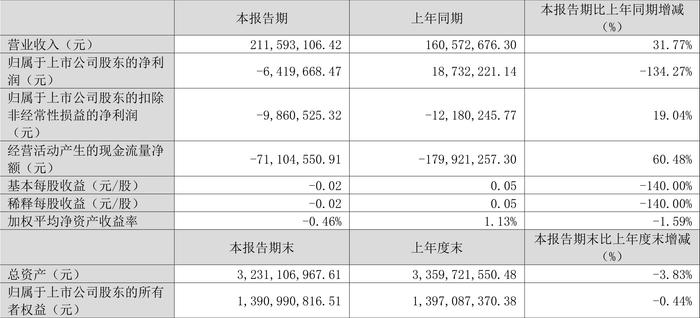 新澳2024今晚开奖结果,数据资料解释落实_混沌QGE641.28