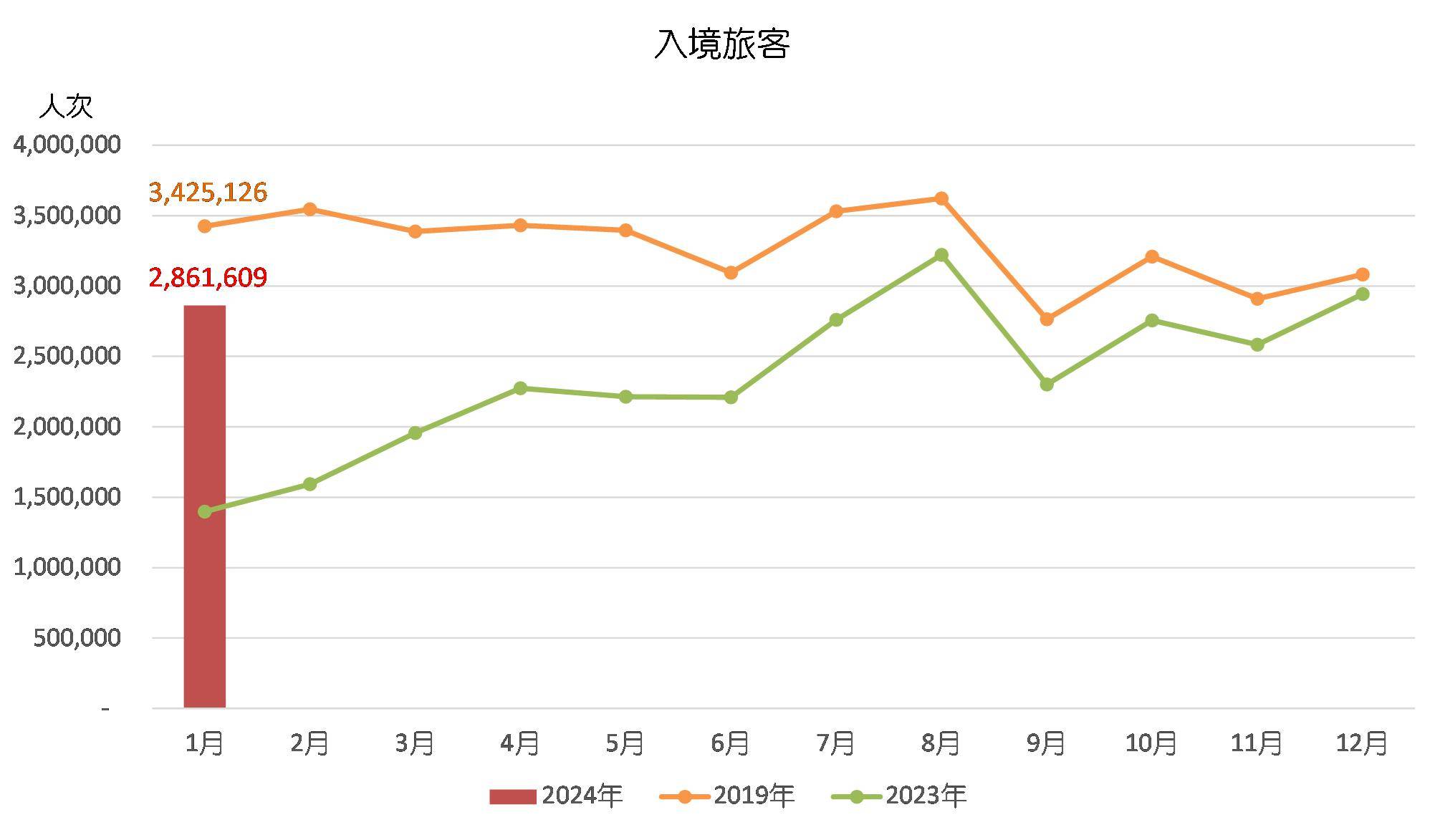 澳门2024年六开奖号码记录，安全评估策略：核心版GEZ643.26