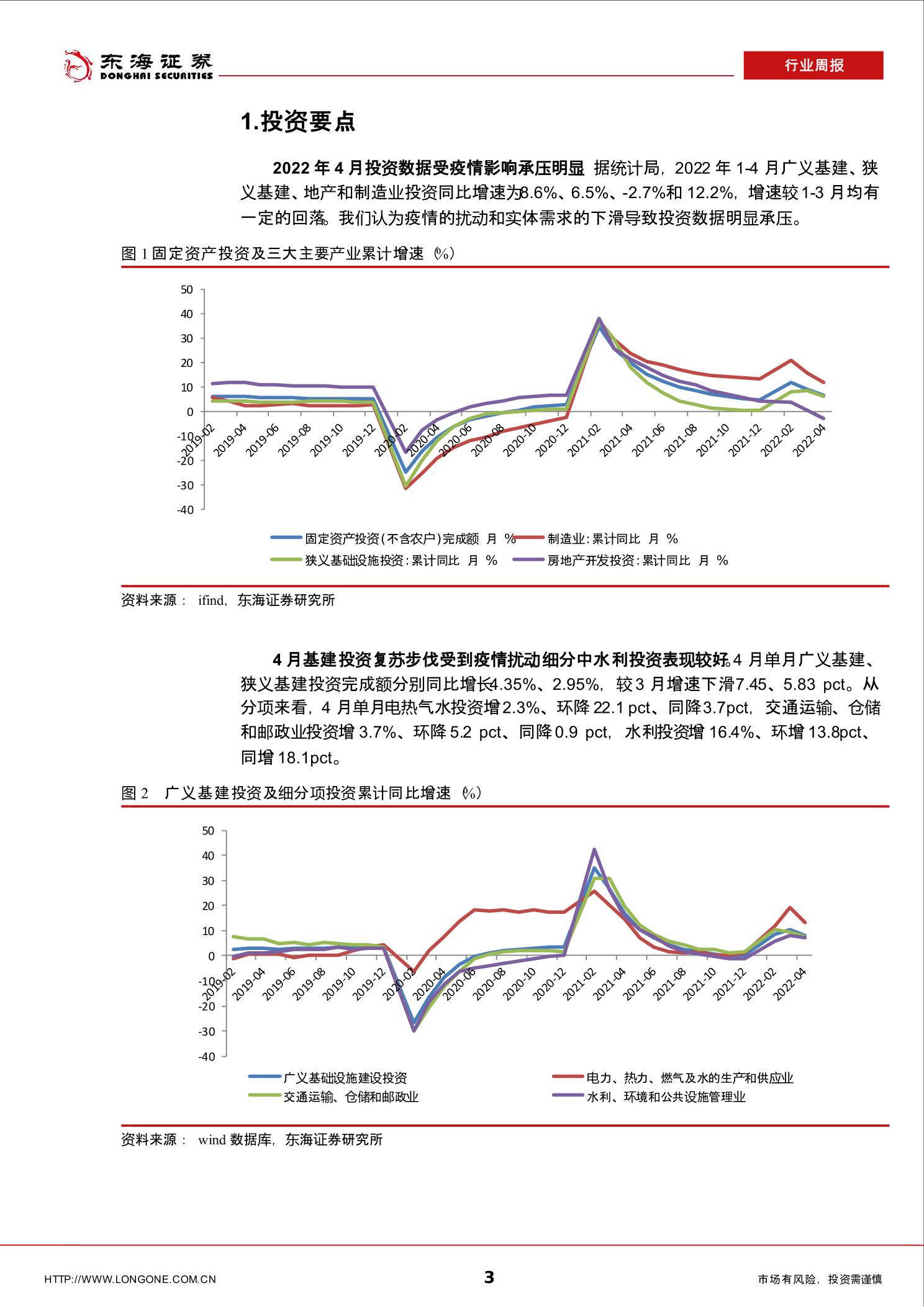 2024澳新速递：土建水利领域最新数据——鸿蒙圣神OLZ237.59