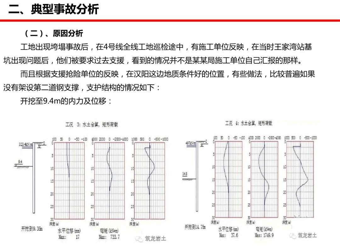 新奥最精准资料大全,安全解析方案_WSP733.35活跃版