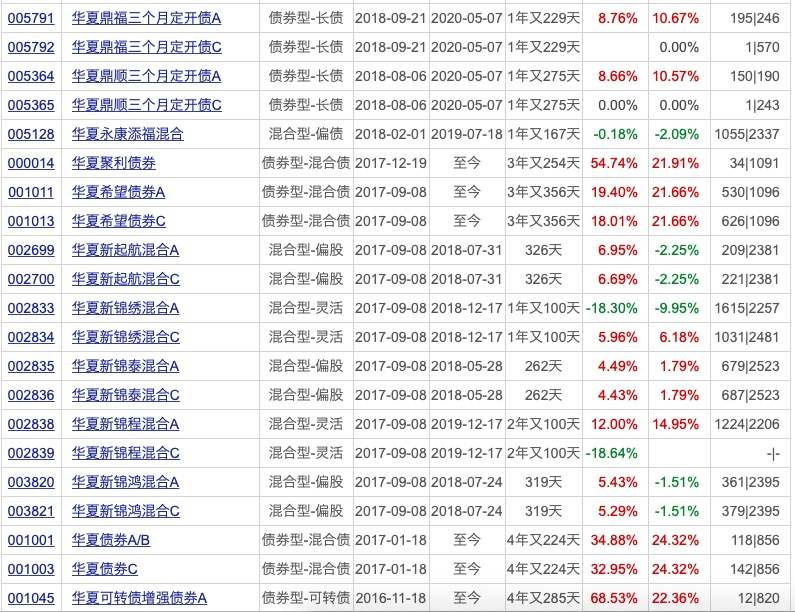 “2024澳彩开奖号码揭晓，综合点评_合神YXM332.58”