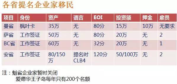 香港2024开奖日期表,最佳精选解释定义_WCG918.96仙王