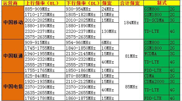 香港6合开奖结果+开奖记录2024,交通运输_造物神OYS955.1