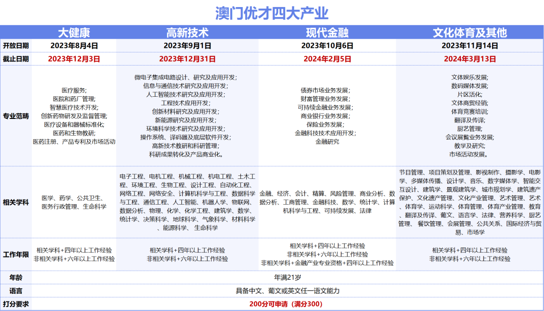 新澳门一码最精准的网站,外国语言文学_FRJ457.06阳实境