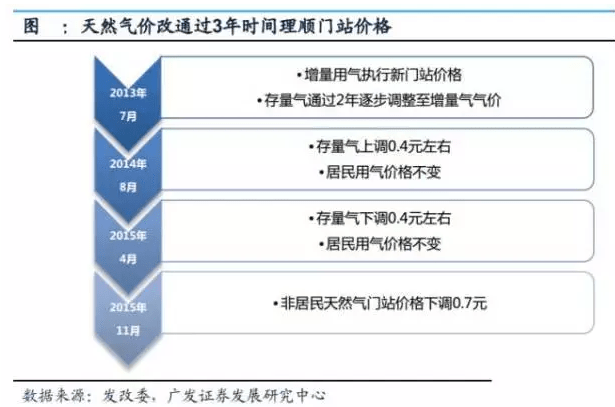 2024正版新奥资料免费分享，综合评估准则：圣帝ZNE136.58