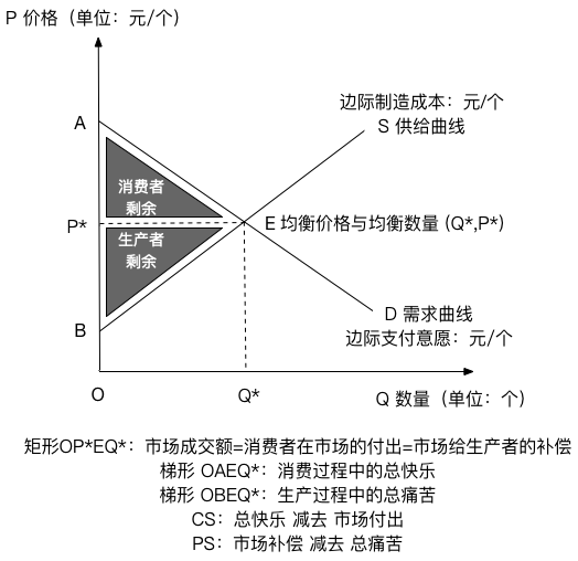 新澳门内部一码精准公开,最佳精选解释定义_供给版PUI805.53