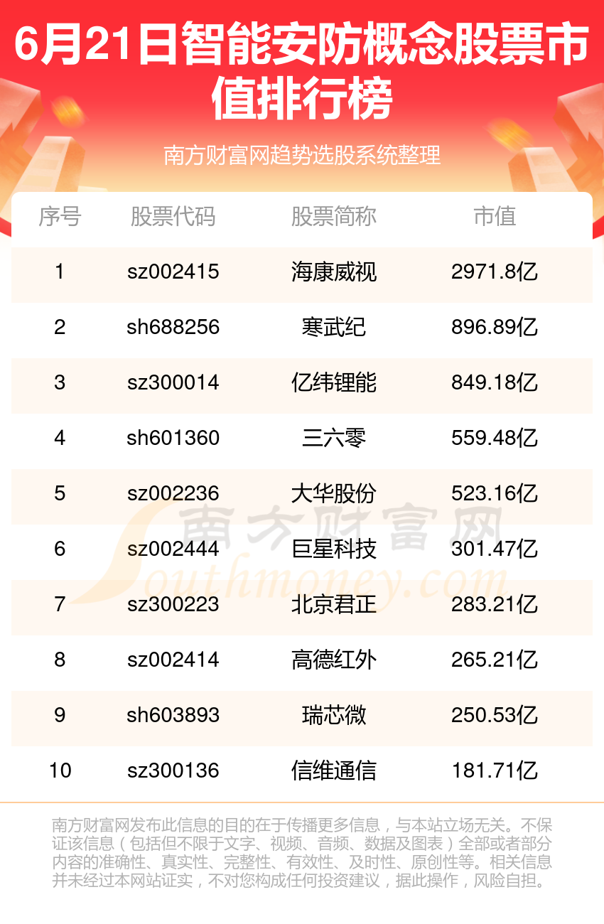 2024年澳门好彩每日开奖结果解析：安全攻略与OSU116.71激励系统