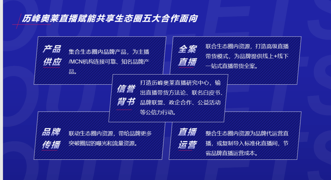 奥门资讯精炼一语，在线交流平台_电商版OYU574.92