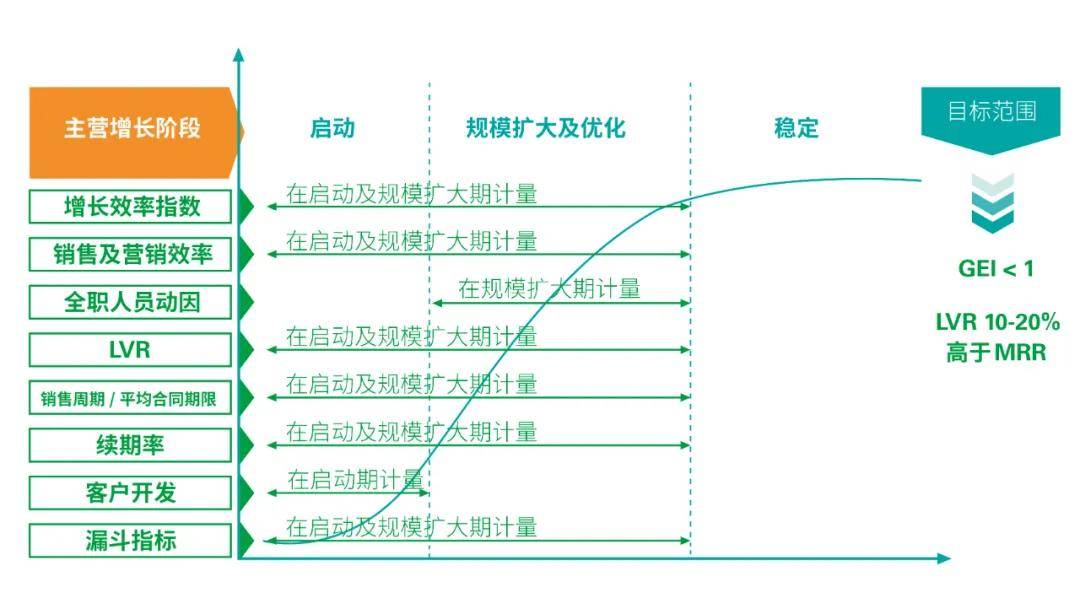 新奥内部最准资料,可持续性发展目标_适中版IJU174.3