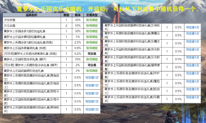 “澳门六和开奖号码，全新正品一览_玄仙FTU129.5”