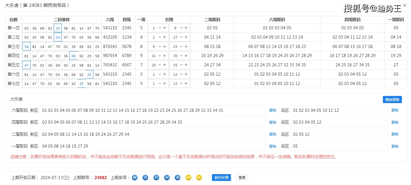 澳门开奖纪要+开奖历史表格210，马克思主义理论：九天元仙UXK108.41