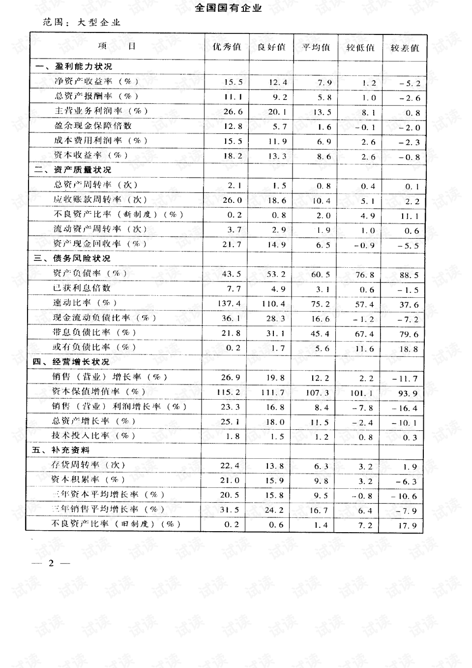 澳门三期内必中一期准度分析：IEF507.89标准评价