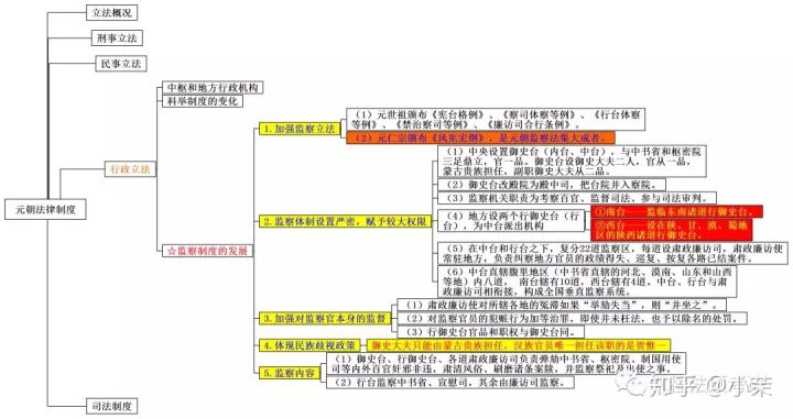 澳门彩历史开奖走势图解：思维科学视角分析_域主级解析TEV691.48