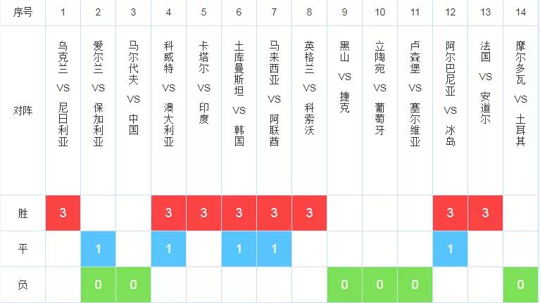 新澳资彩长期免费资料410期,信息资源管理_元始神WBX344.12