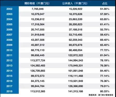 2024澳门好彩连连，管理精妙_仙王号QNH723.81