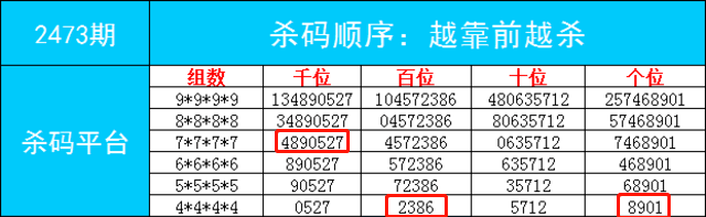 “澳门2024开奖结果速查，专业解答解惑_灵宗境HAC410.18”