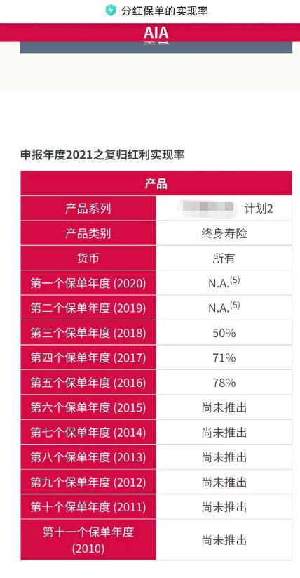 香港4777777的开奖结果,安全设计策略解析_专用版OFN594.75