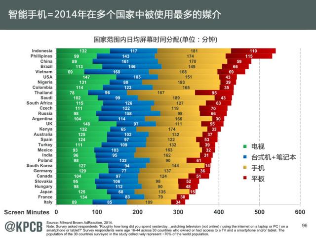 最新视频网站的崛起与影响，时代背景下的繁荣探析