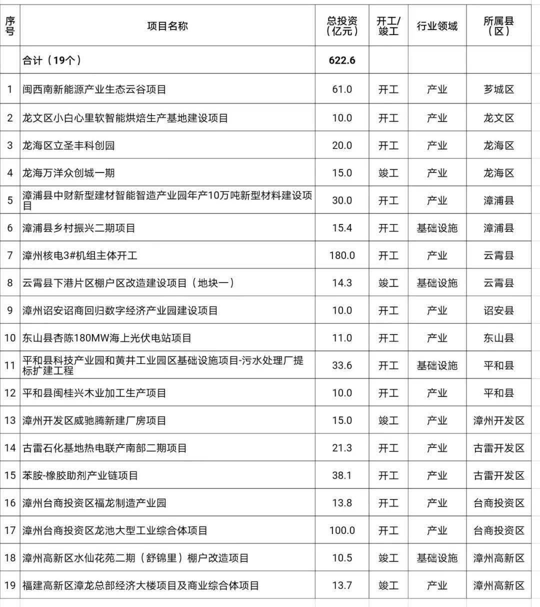 2024年新澳正版农业工程资料，编号NLI748.9