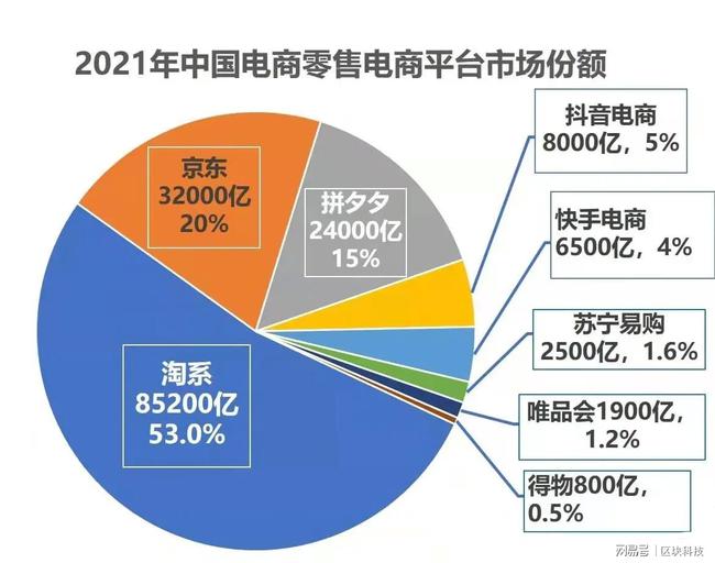 澳门独中百发百中，环保电商版DRF533.14指标卓越