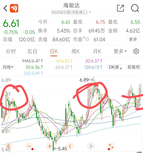 海能达股票最新动态与资讯📈📚